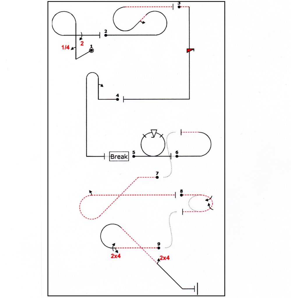 découvrez notre guide complet sur la voltige aérienne : techniques, astuces, sécurité et tout ce qu'il faut savoir pour maîtriser cet art spectaculaire du pilotage.